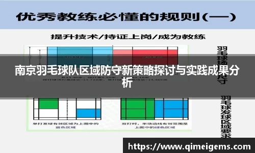 南京羽毛球队区域防守新策略探讨与实践成果分析