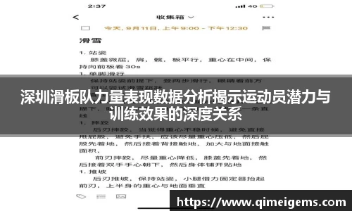 深圳滑板队力量表现数据分析揭示运动员潜力与训练效果的深度关系